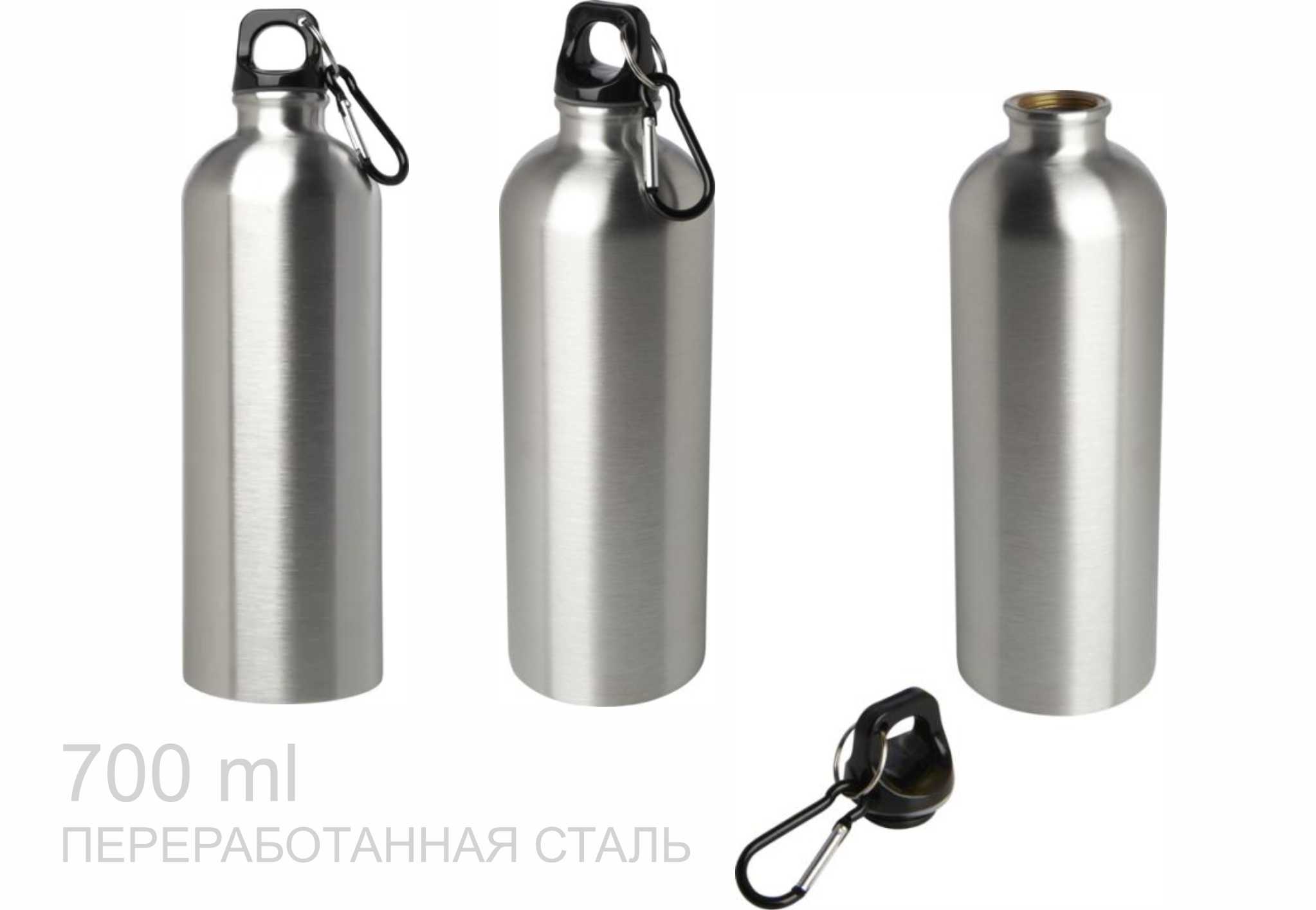 бутылки для воды с логотипом